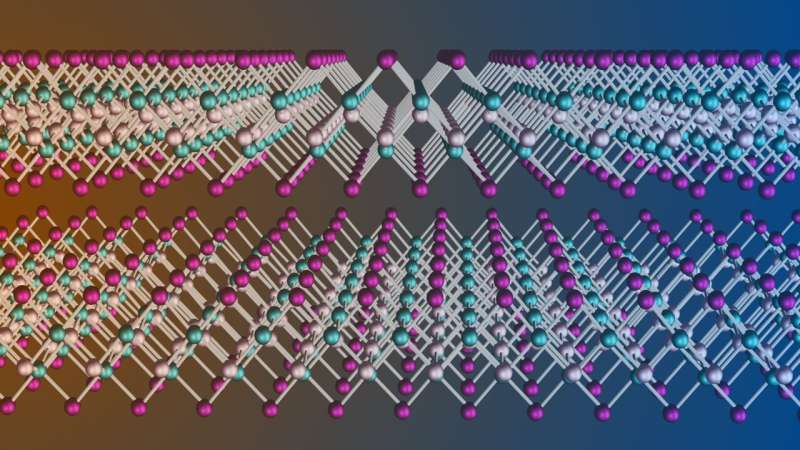 Exploiting disorder to harvest thermal energy: the potential of 2D magnets for thermoelectric applications